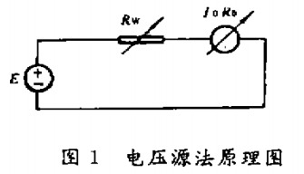 电压源法