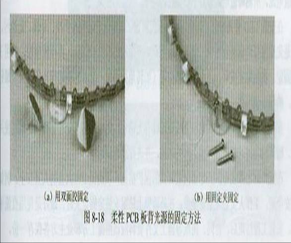 LED柔性光条的安装2