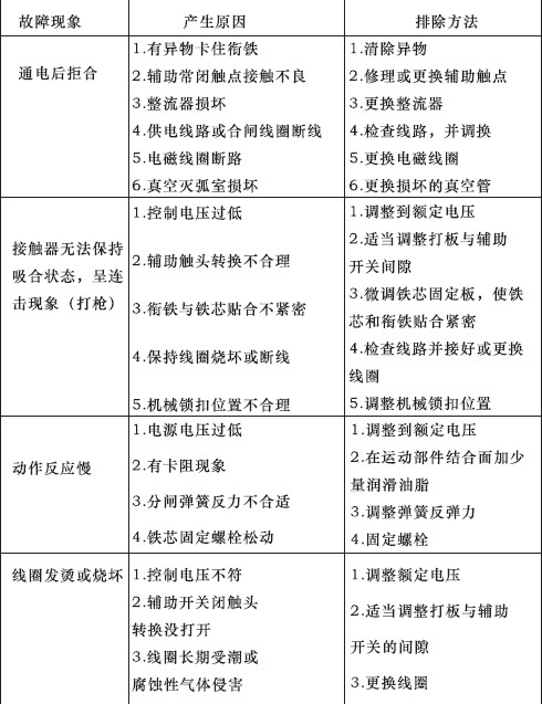 交流真空接触器故障分析