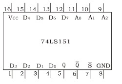 74LS151引脚排列