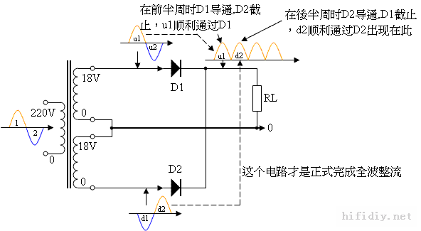 串并电源变压器的绕组联接