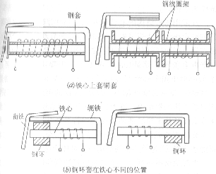继电器缓动原理图