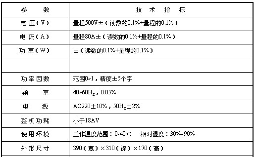 变压器参数测试仪的主要参数