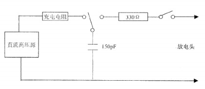 静电放电模拟器的基本原理