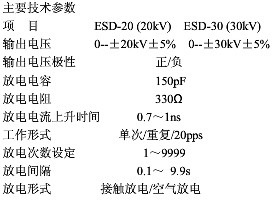 静电放电模拟器的主要参数