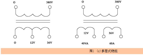 BK变压器的结构特征
