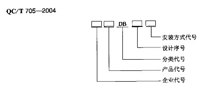 公交车报站器的型号表示