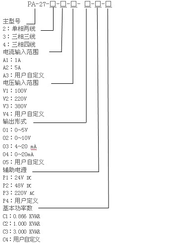 无功功率变送器的选型代码