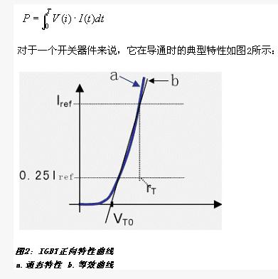 图2 正向特性曲线