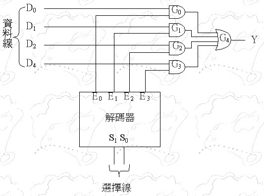 多工器的电路组成