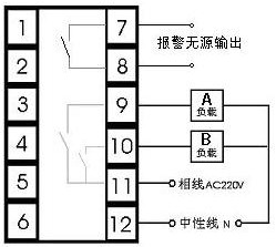 图例