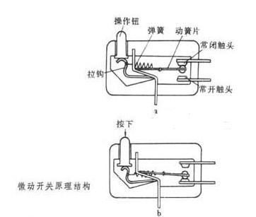 鼠标微动开关