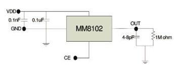 MM8102应用电路图