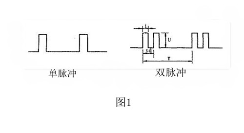 脉冲信号发生器-脉冲信号发生器原理-脉冲信号