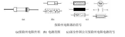 保险丝电阻器的符号