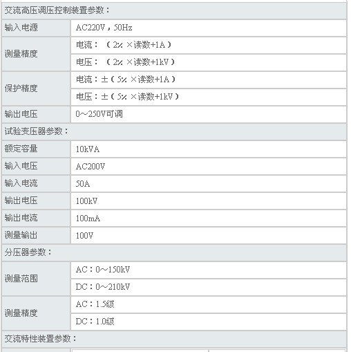 技术参数