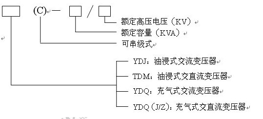 油浸式试验变压器型号含义