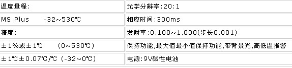 红外测温仪基本参数