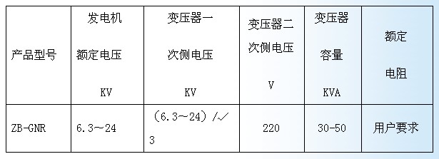 发电机中性点接地电阻柜参数