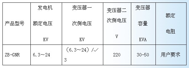 发电机中性点接地电阻柜参数