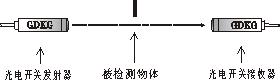 对射光电开关的原理