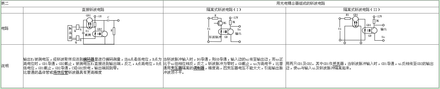 用光电耦合器组成的斩皮电路