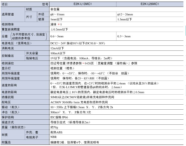 光电液位开关的性能参数