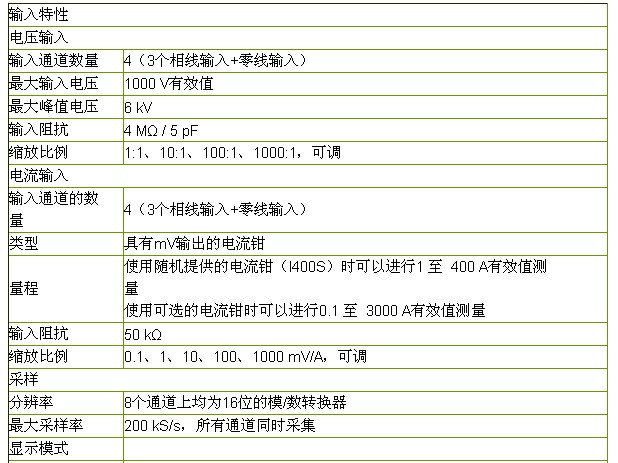 三相电能质量分析仪技术参数1