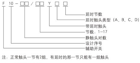 辅助开关型号及其含义