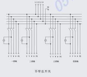 防爆检修动力箱内部结构