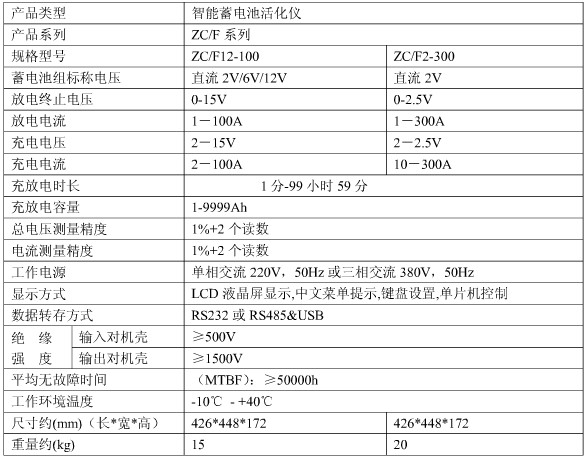 智能蓄电池活化仪技术参数