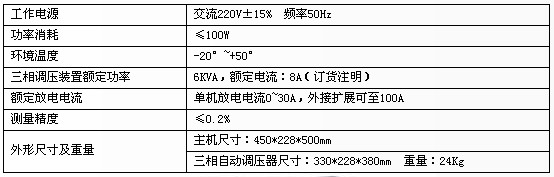 直流电源综合测试系统技术指标