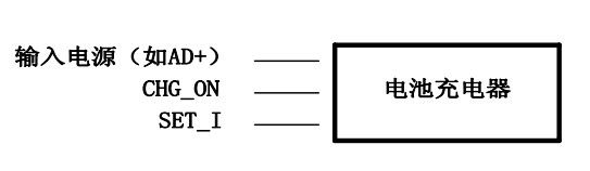 电池充电电源部分