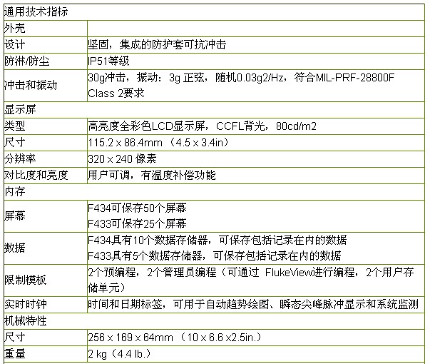 三相电能质量分析仪技术参数4