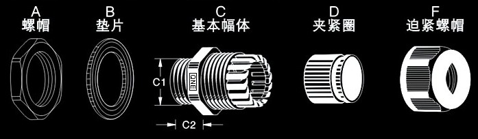 电缆防水接头结构