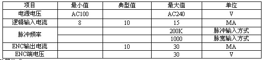 直流无刷电机驱动器参数