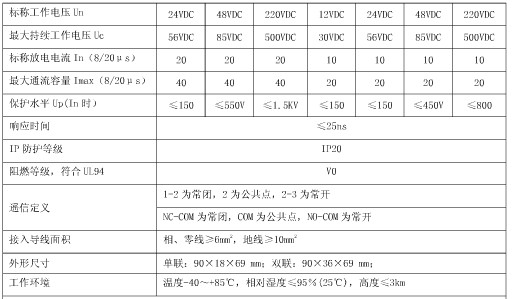 电源防雷器主要参数