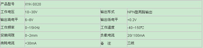 车辆测速传感器产品选型