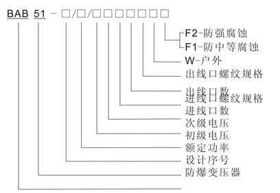 防爆变压器型号及含义