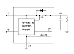 负载开关-负载开关原理-负载开关分类-负载开关