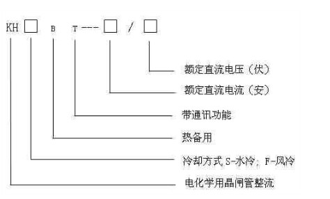 整流器的型号释义