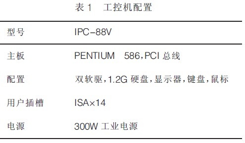 工控机配置