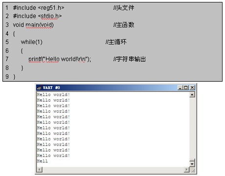 Hello world 程序