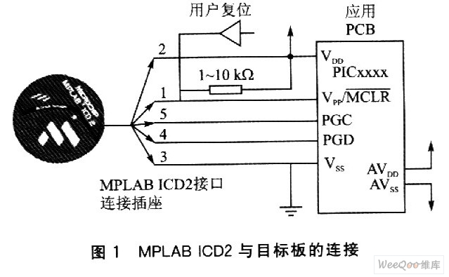 MPLAB ICD2与目标板的连接图