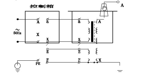MCYDQ试验变压器的工作原理图