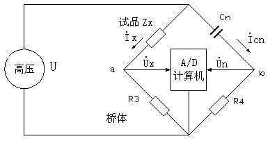数字电桥的原理图