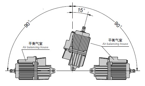 电力液压推动器安装方式图