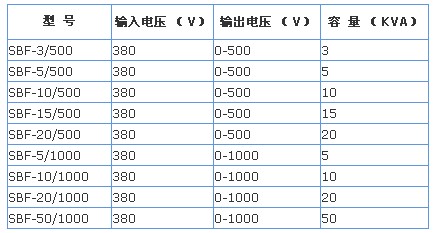 三倍频变压器参数