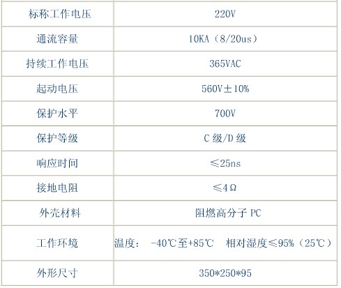 防雷插座的技术参数