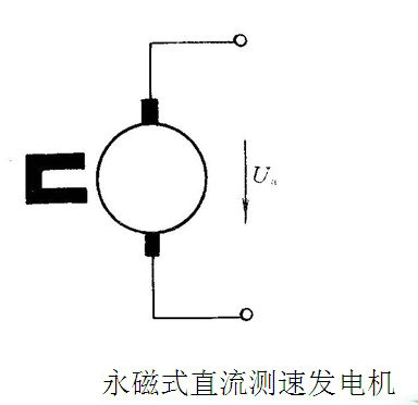 永磁式直流测速发电机